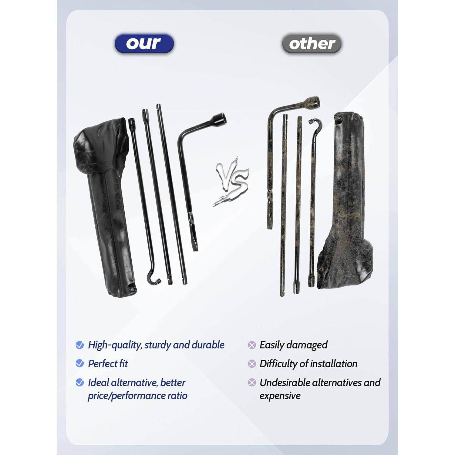 Kit de herramientas para llanta Toyota Tacoma 2005-2021