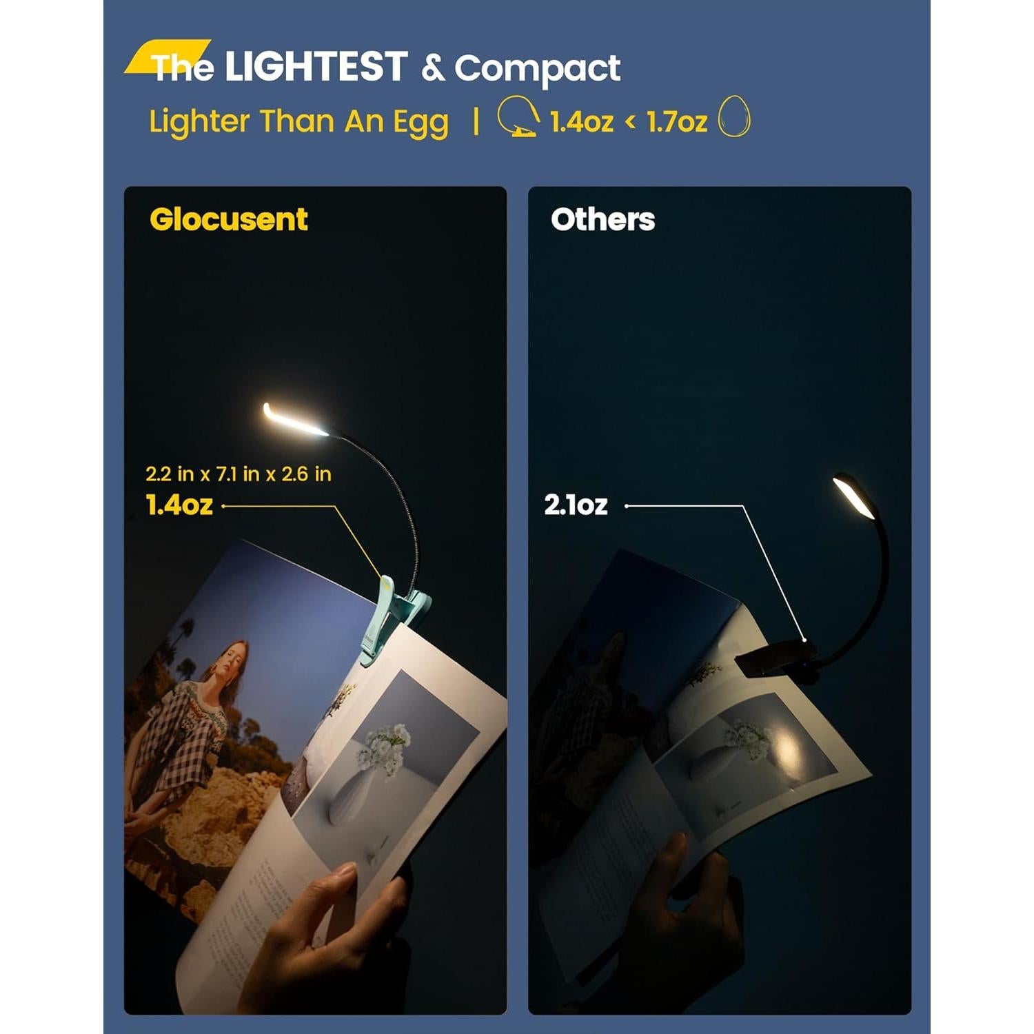 Luz de Libro Glocusent Willow Recargable 10 LEDs 3 Colores