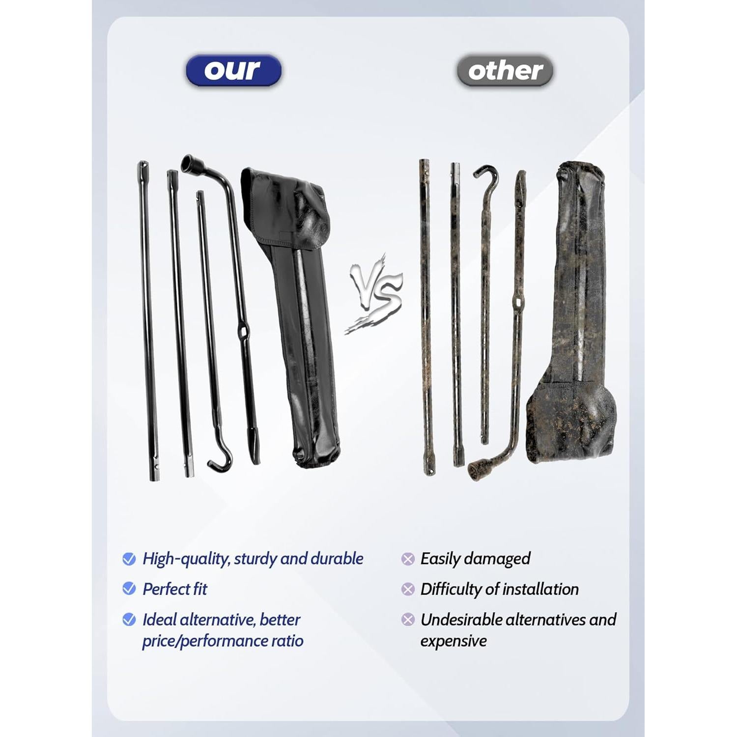 Kit de Herramientas para Neumático Xongjojo F150 2004-2018