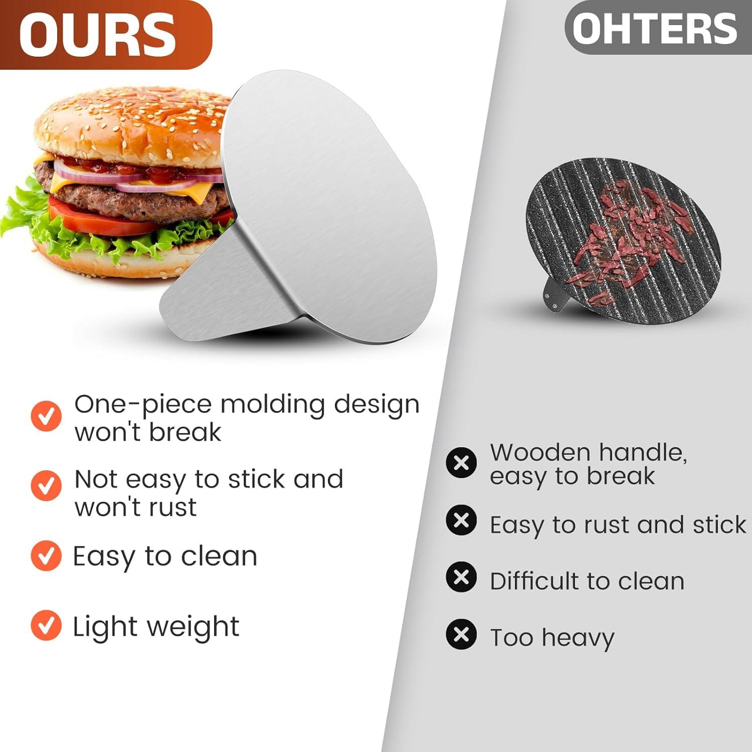 Smash Burger Press, 5.5 inch Round Hamburger Press, Upgrade Burger Press with Premium Stainless Steel Burger Smasher for Griddle Cooking