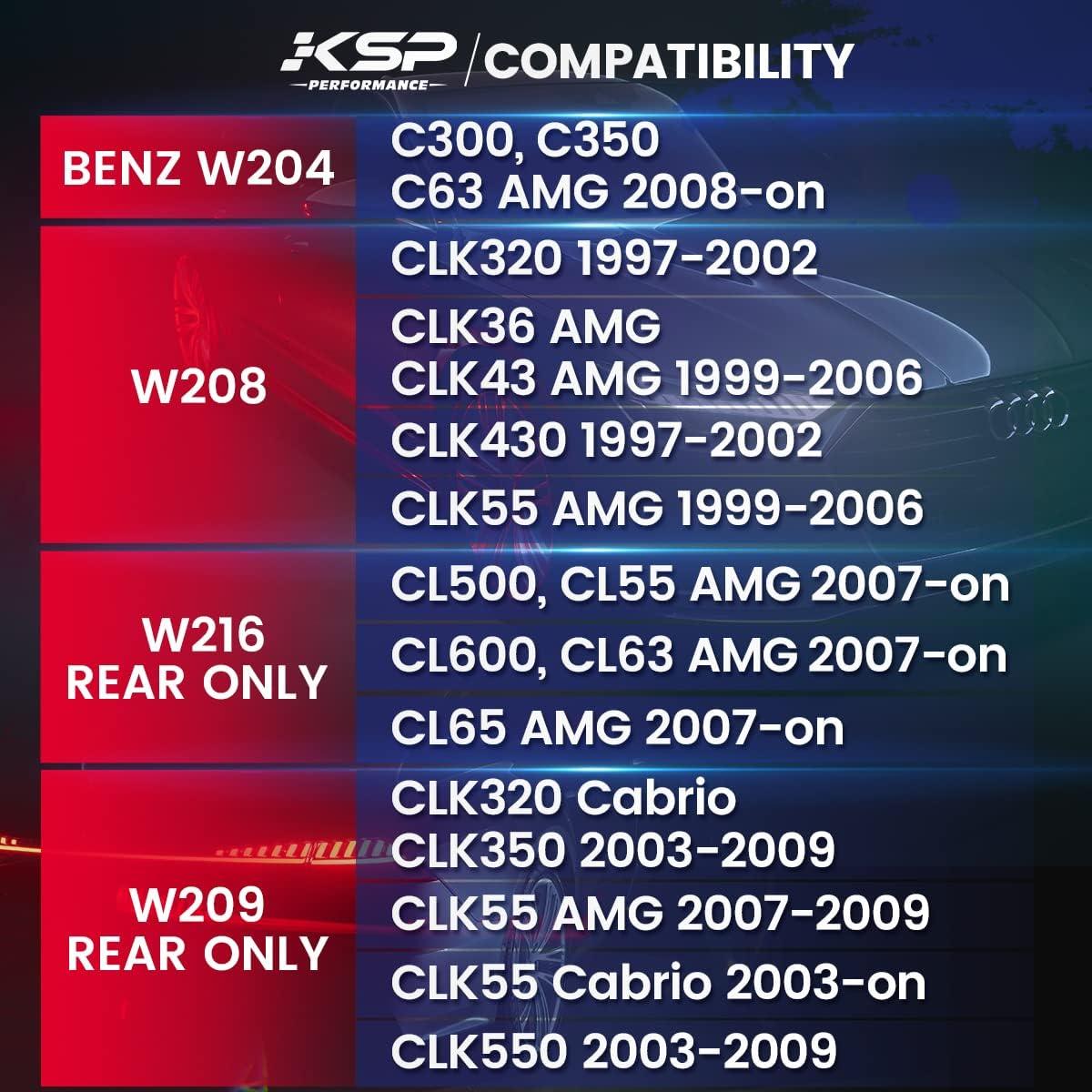 Separadores de Rueda KSP 15mm 5X112mm Hubcéntrico 2pcs