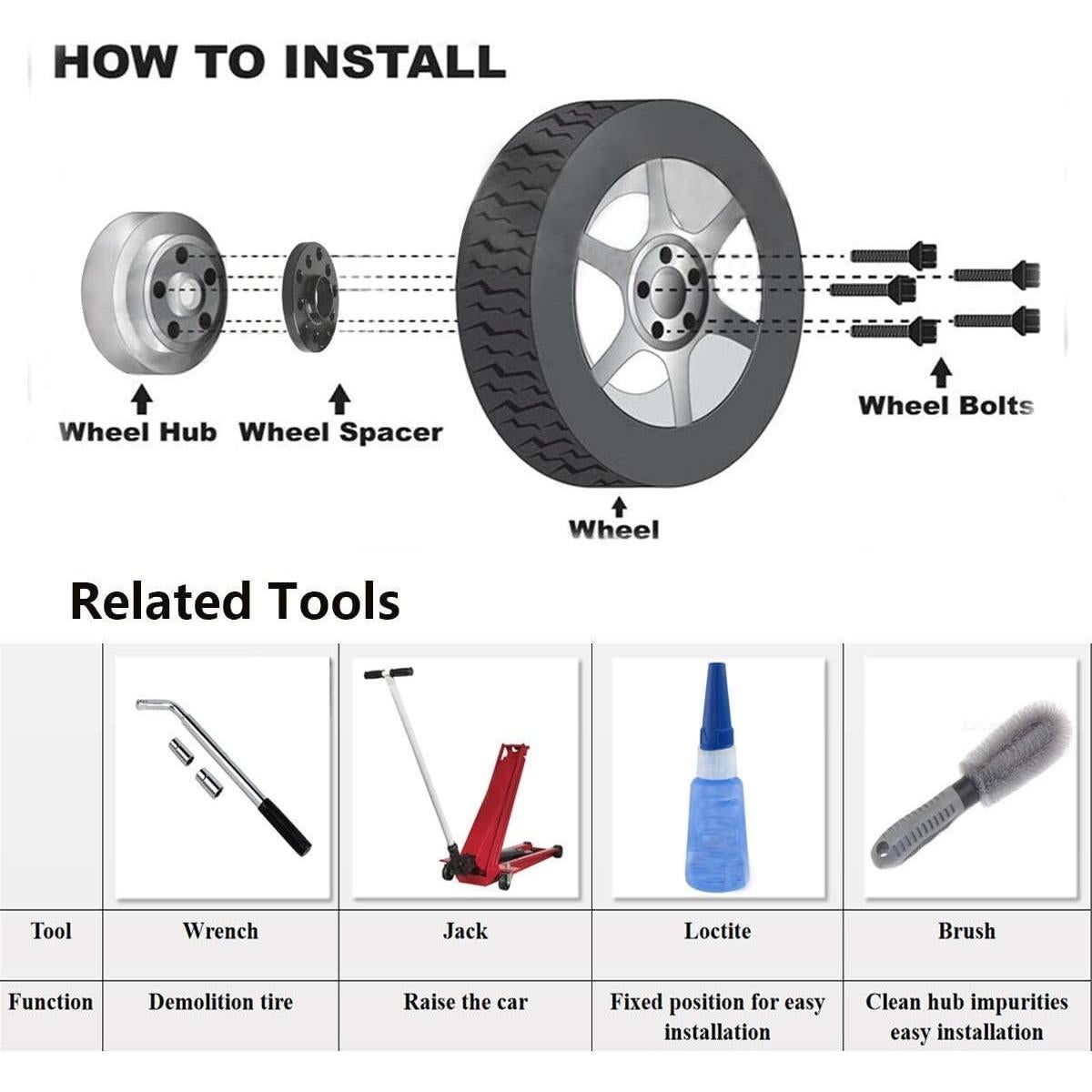 Separadores de Rueda KSP 15mm 5X112mm Hubcéntrico 2pcs