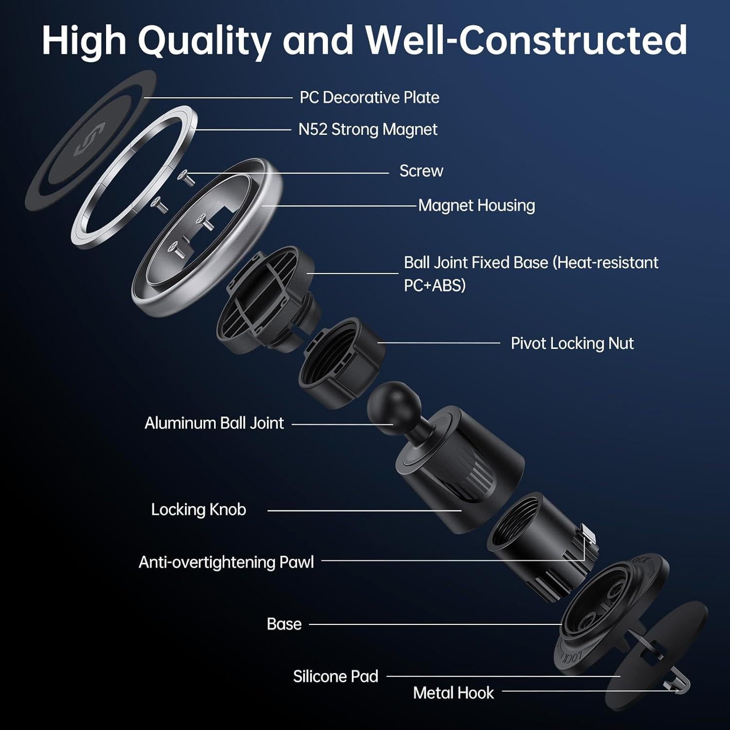 Soporte de Coche MagSafe SYNCWIRE Negro para iPhone 12-15