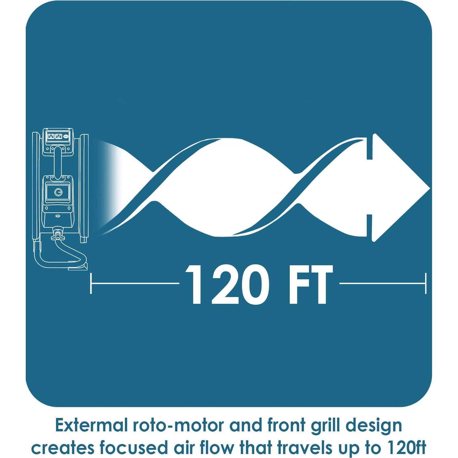 Ventilador de Piso XPOWER FC-100 1100 CFM 27.94 cm Amarillo