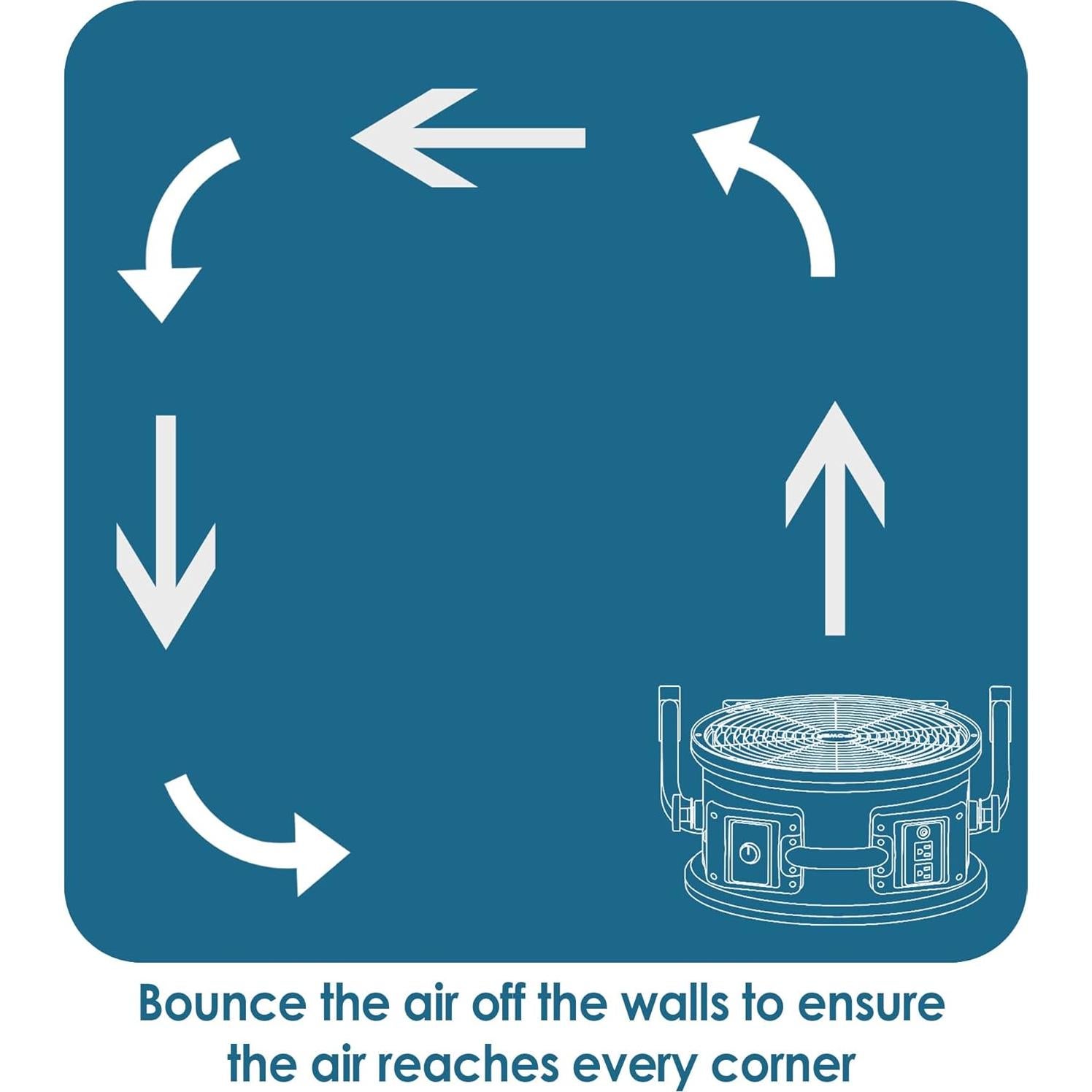 Ventilador de Piso XPOWER FC-100 1100 CFM 27.94 cm Amarillo