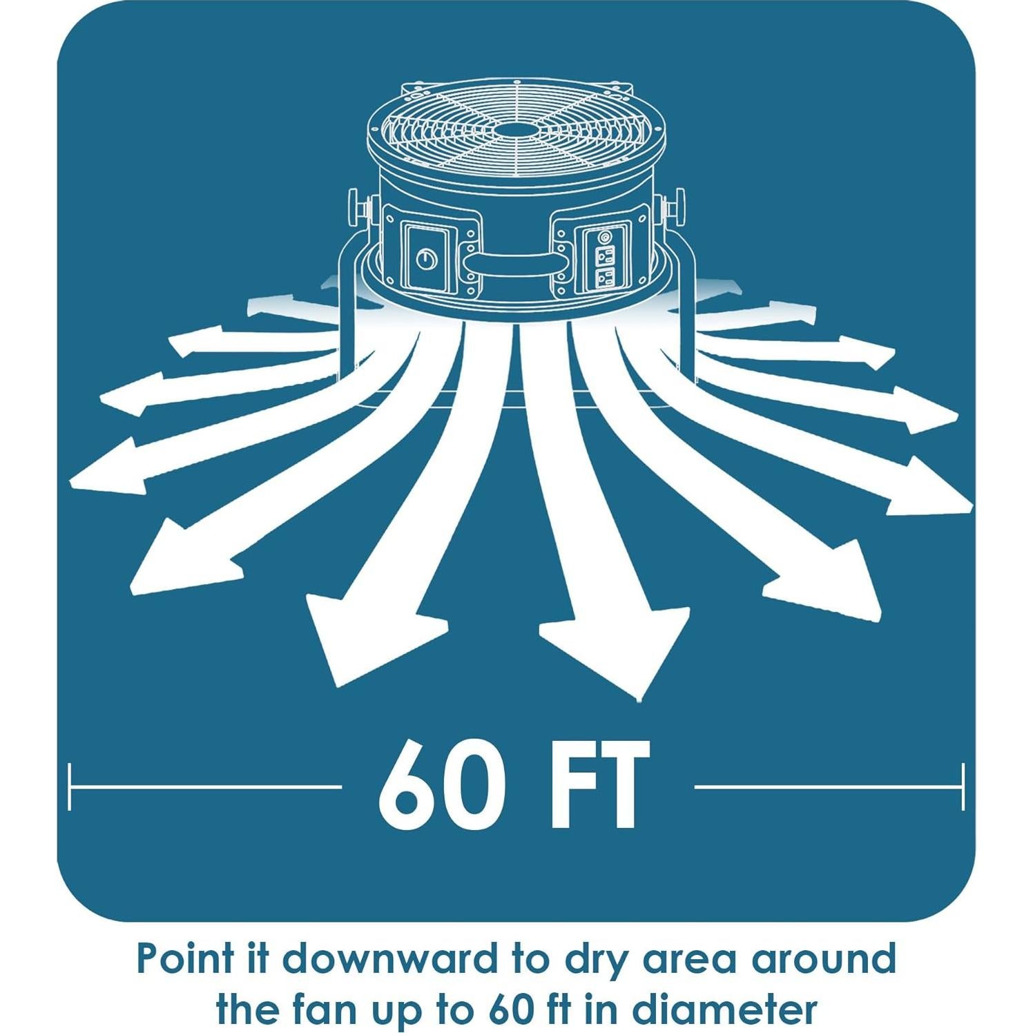 Ventilador de Piso XPOWER FC-100 1100 CFM 27.94 cm Amarillo