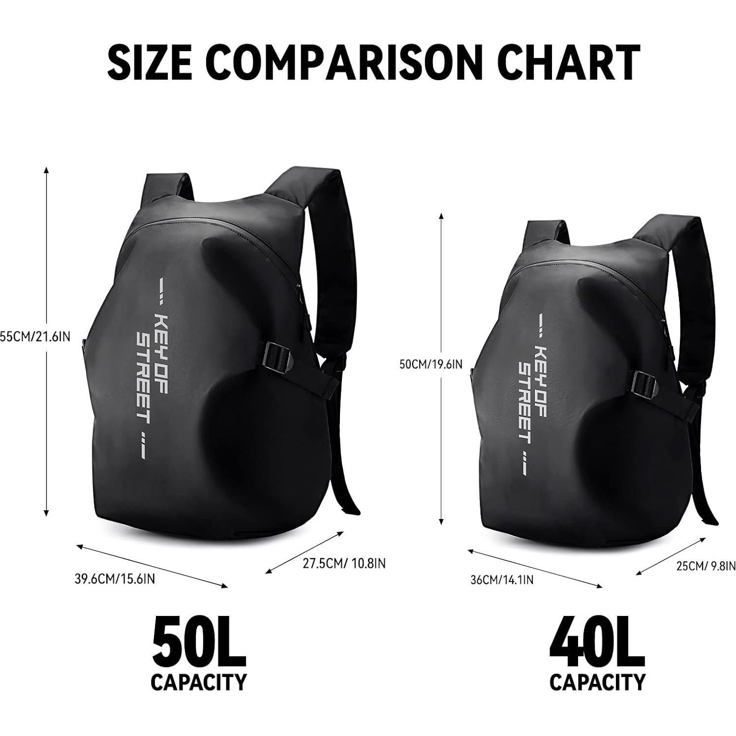 Motorcycle Backpack,Waterproof Helmet Backpack for Men,Motorcycle Accessories,Travel Backpack