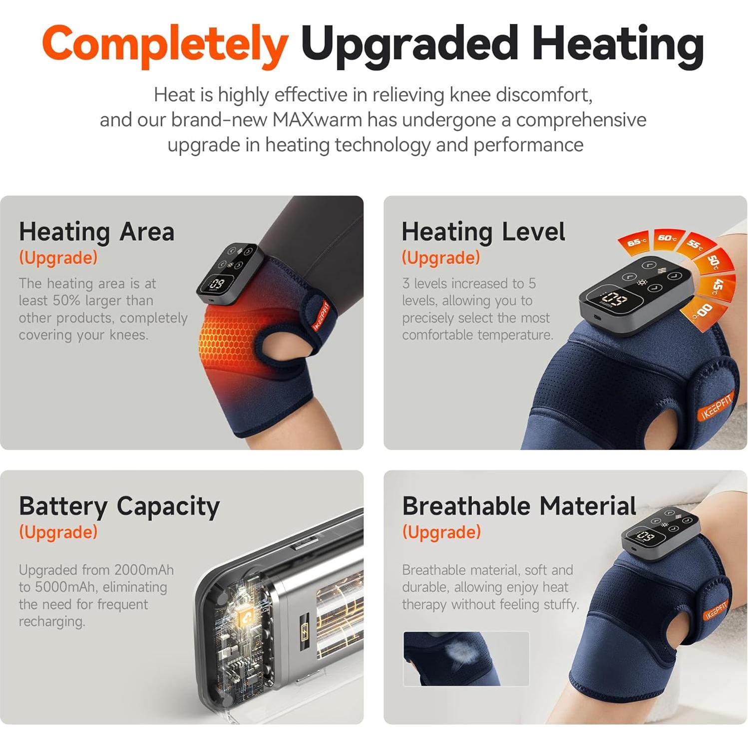 Masajeador de Rodilla Inalámbrico IKEEPFIT MAXwarm 4.0 con Calor