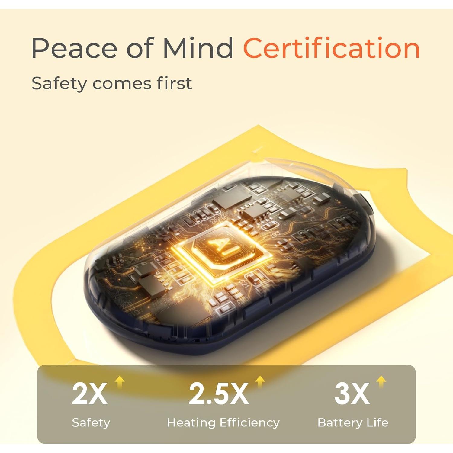 Calentadores de Manos Recargables Hotdot HW-06, 2 Piezas, 40-55°C