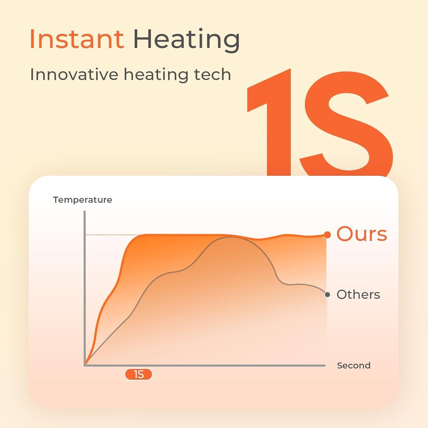 Calentadores de Manos Recargables Hotdot HW-06, 2 Piezas, 40-55°C
