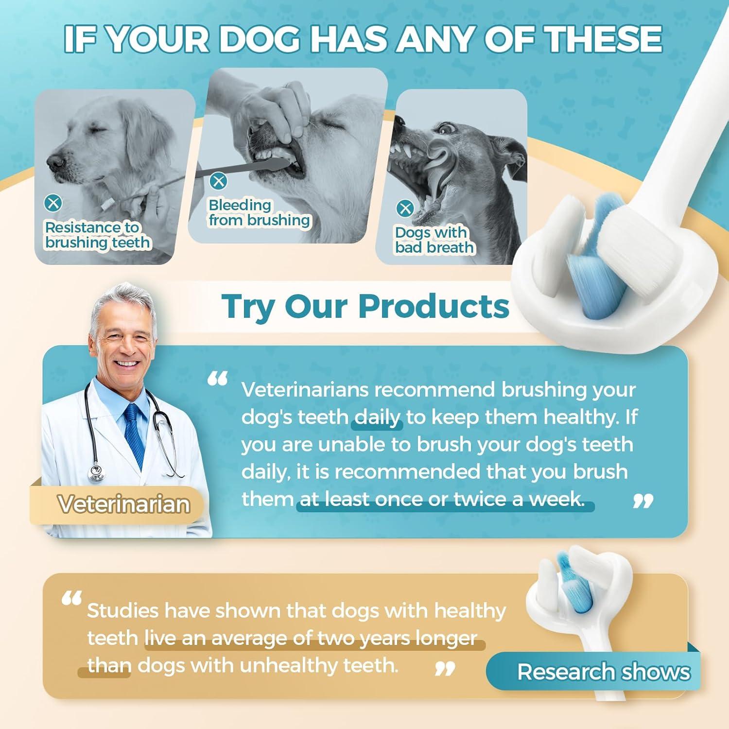 2 Pcs 3-Sided Dog Toothbrush, Puppy Toothbrushes, Ultra Soft Nano Bristles, Suitable for Teeth with Sensitive Gums, Pet Dental Care Oral Hygiene, for Small and Medium Dogs