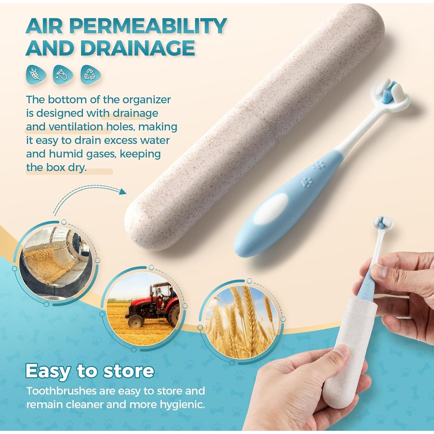 2 Pcs 3-Sided Dog Toothbrush, Puppy Toothbrushes, Ultra Soft Nano Bristles, Suitable for Teeth with Sensitive Gums, Pet Dental Care Oral Hygiene, for Small and Medium Dogs