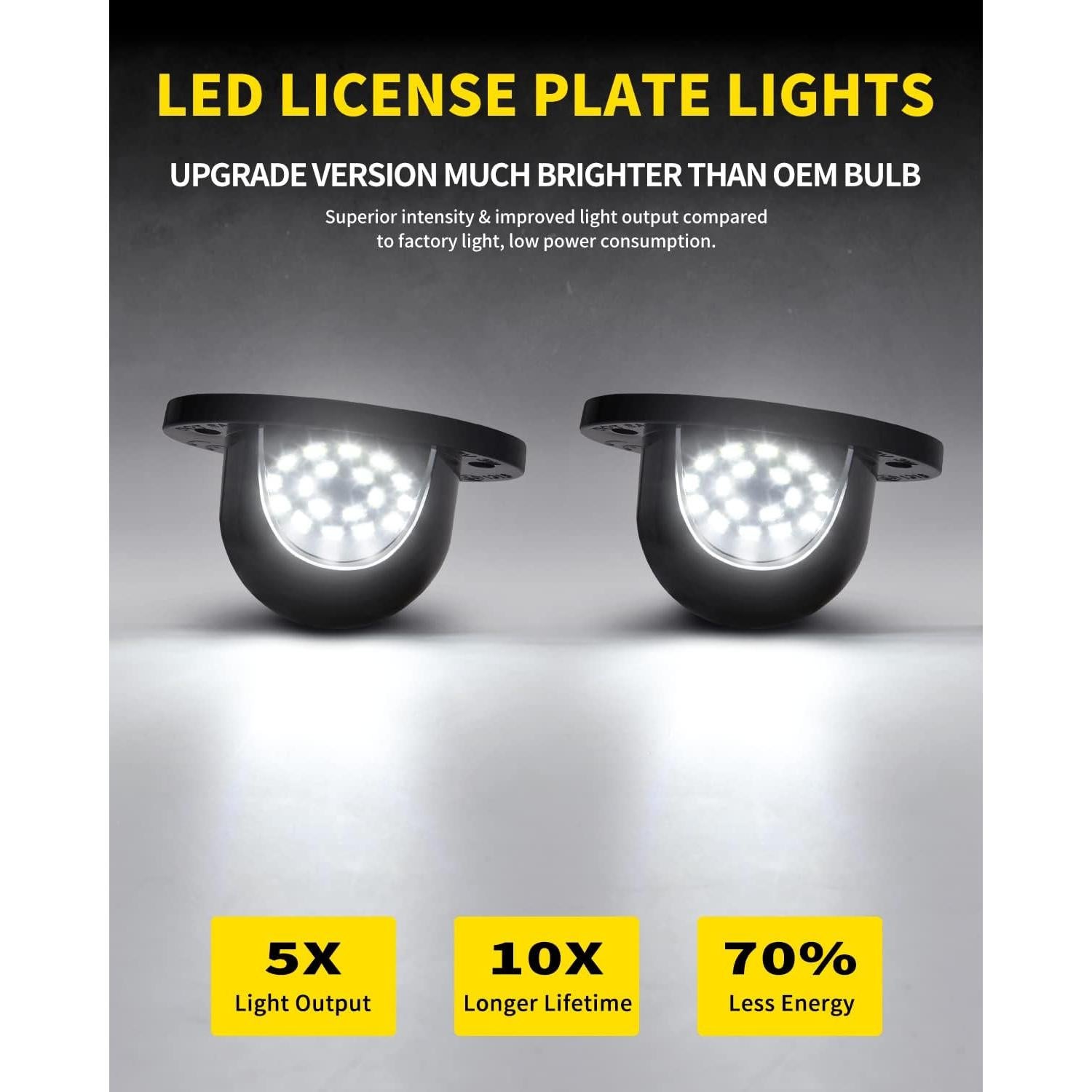 Luces LED Asgohme para Placas de Licencia Dodge RAM 1500