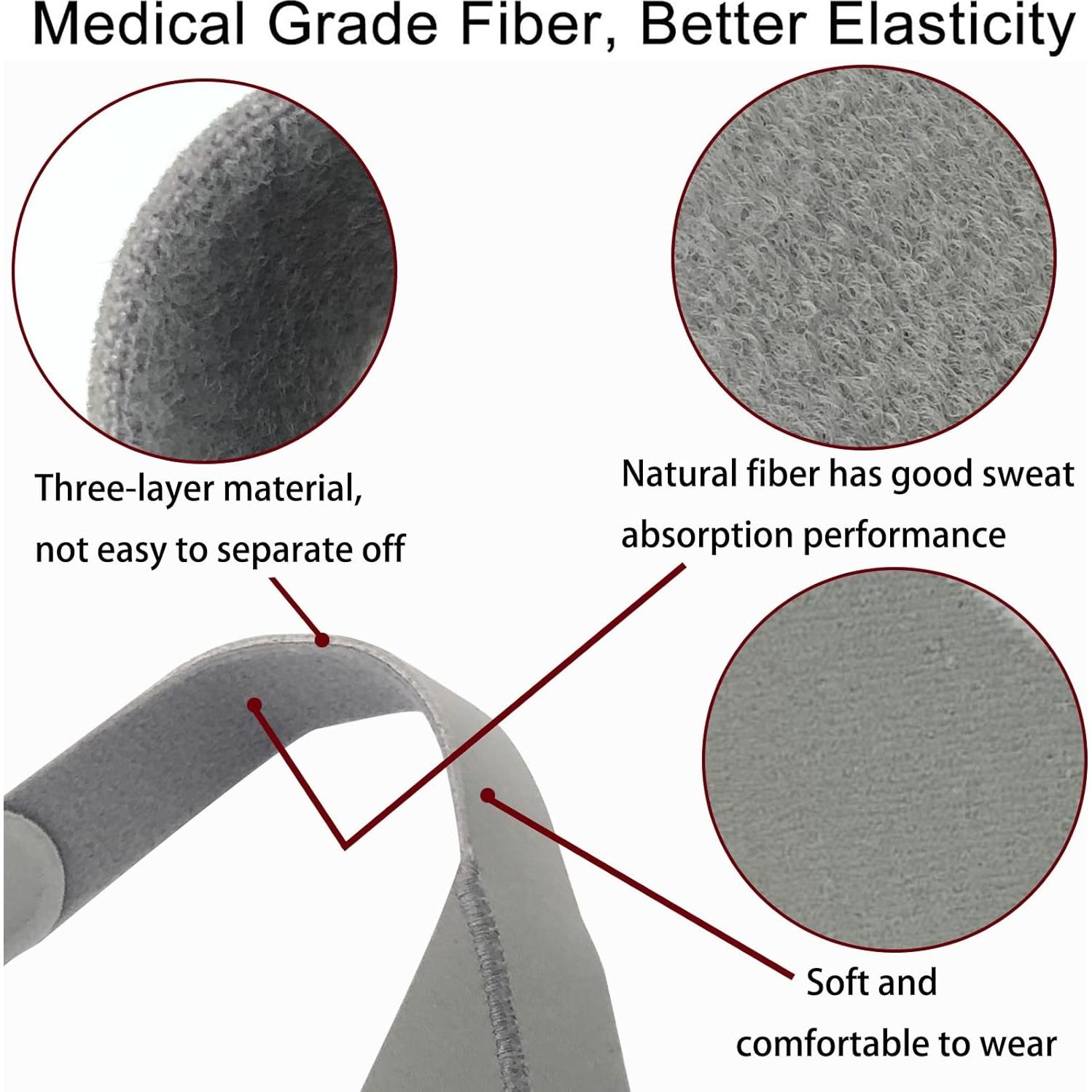 CPAP Mask Headgear Strap, Universal CPAP Headgear Strap for CPAP Mask, Comfortable Durable Stretchy Material, StandardGray (Headgear Only) (Blue, blue-1pcs)