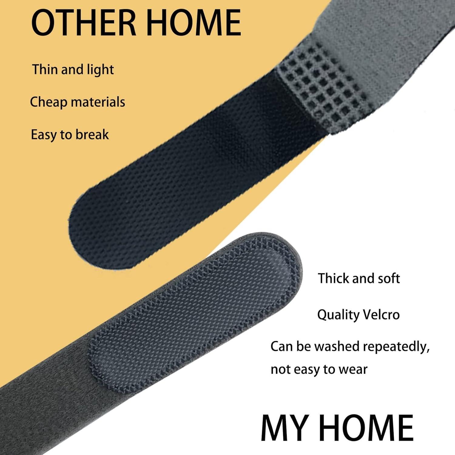 CPAP Mask Headgear Strap, Universal CPAP Headgear Strap for CPAP Mask, Comfortable Durable Stretchy Material, StandardGray (Headgear Only) (Blue, blue-1pcs)