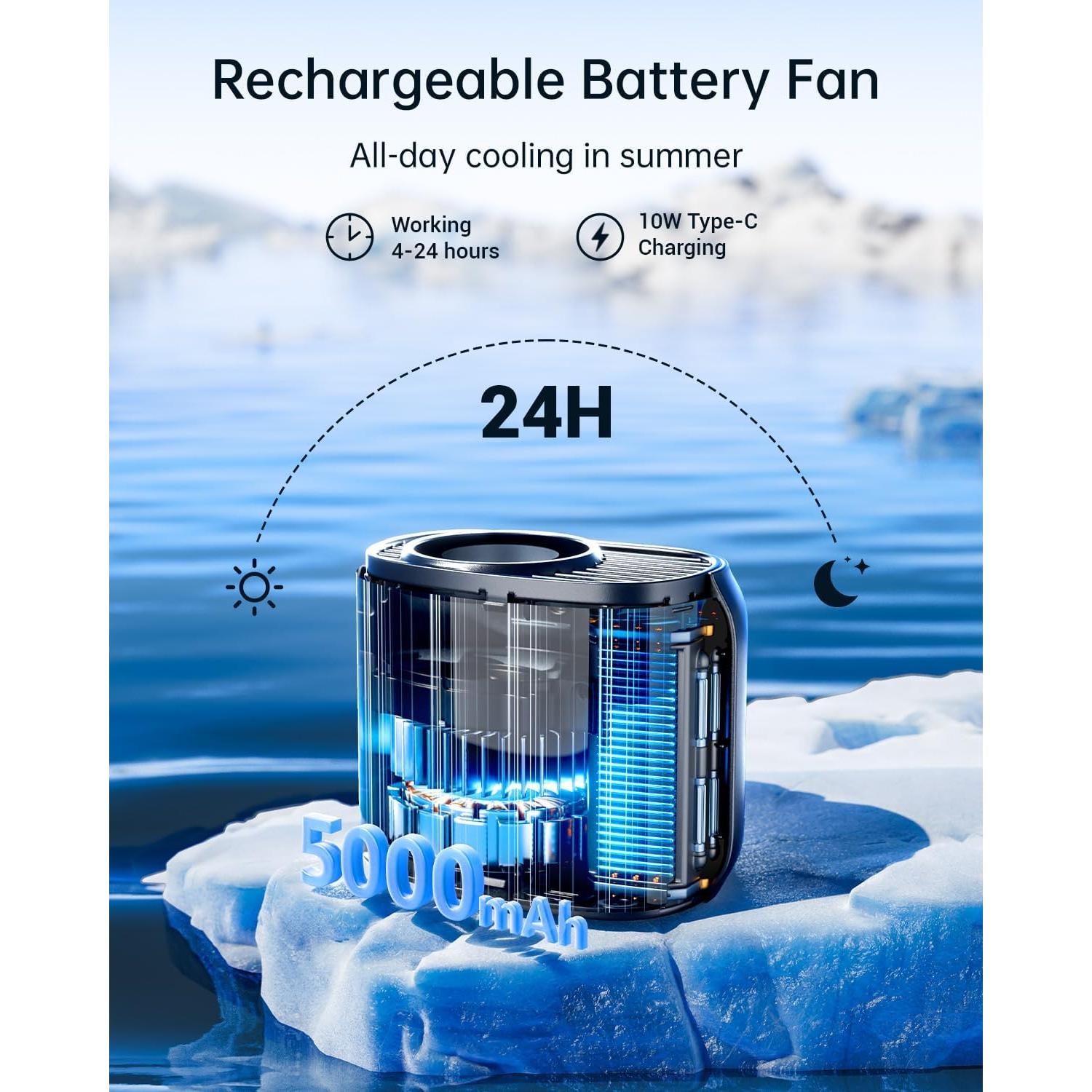 Ventilador Portátil SWEETFULL S21 Recargable 100 Velocidades