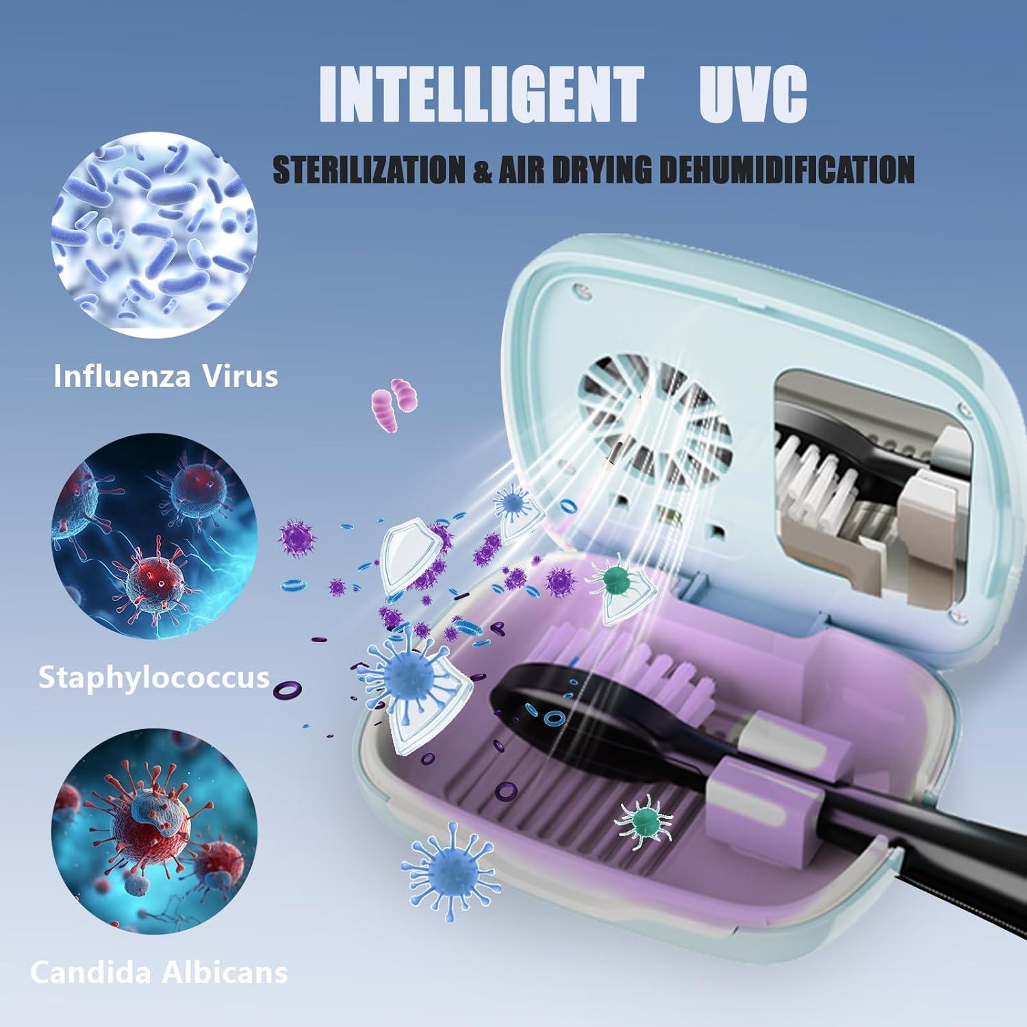 Funda desinfectante UV-C para cepillo de dientes UWTLFCE