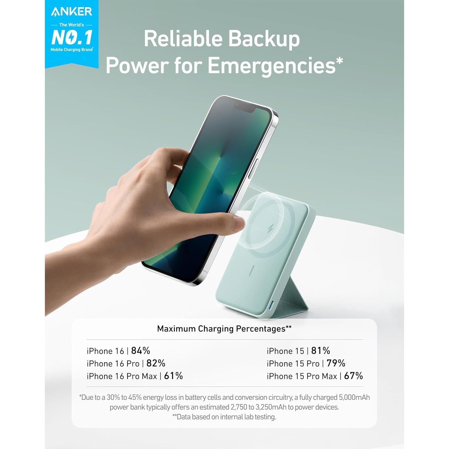 Batería Magnética Anker 622 MagGo 5000mAh Inalámbrica USB-C