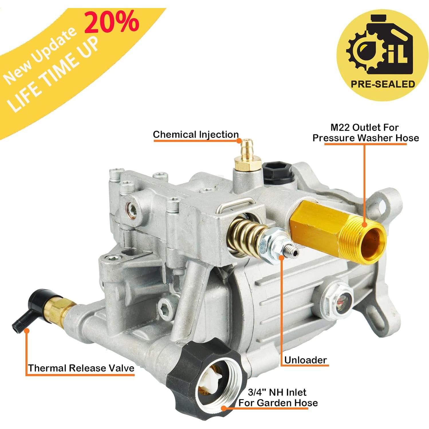 Bomba de Lavadora a Presión Youxmoto 3000 PSI 2.5 GPM