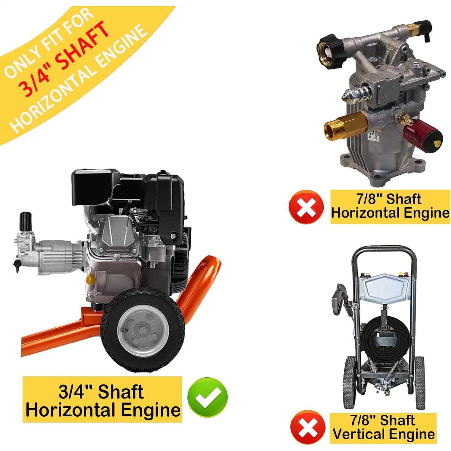 Bomba de Lavadora a Presión Youxmoto 3000 PSI 2.5 GPM