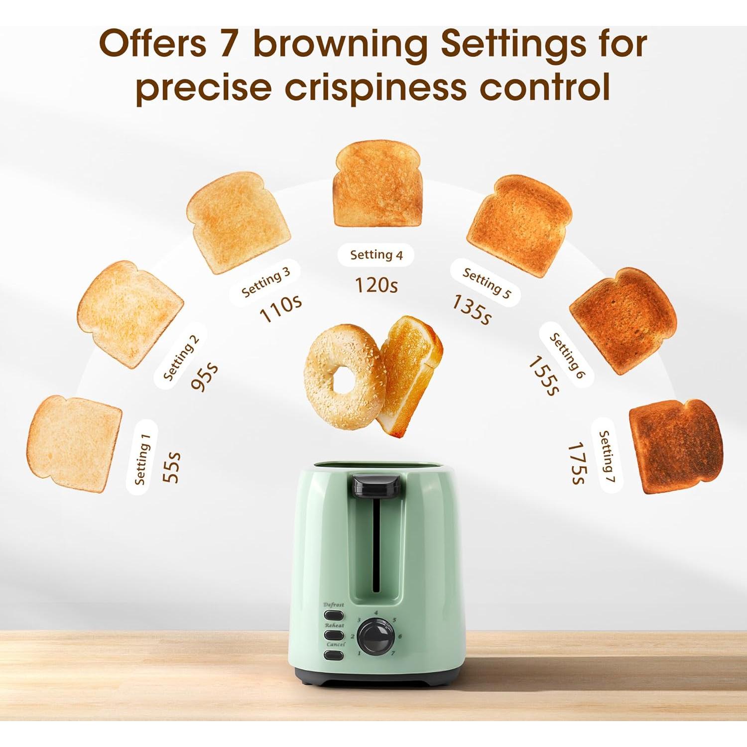 Tostadora iSiLER de 2 Rebanadas Verde 750W con 7 Niveles