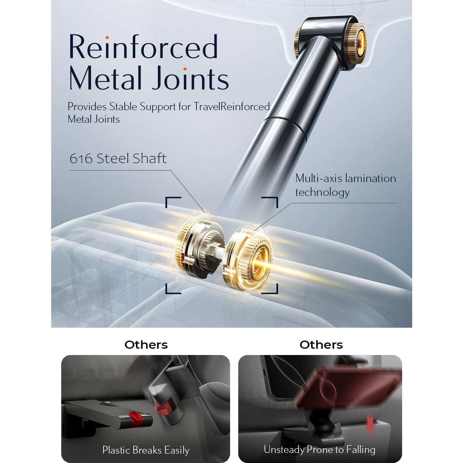 Soporte para Teléfono MagSafe LISEN para Viaje en Avión