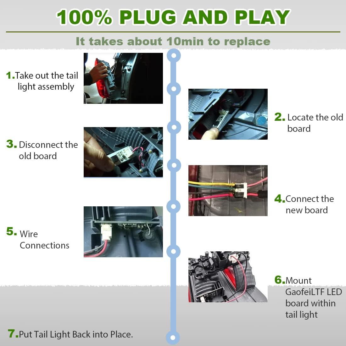 Placa LED Trasera GaofeiLTF para BMW X3 F25 2011-2015