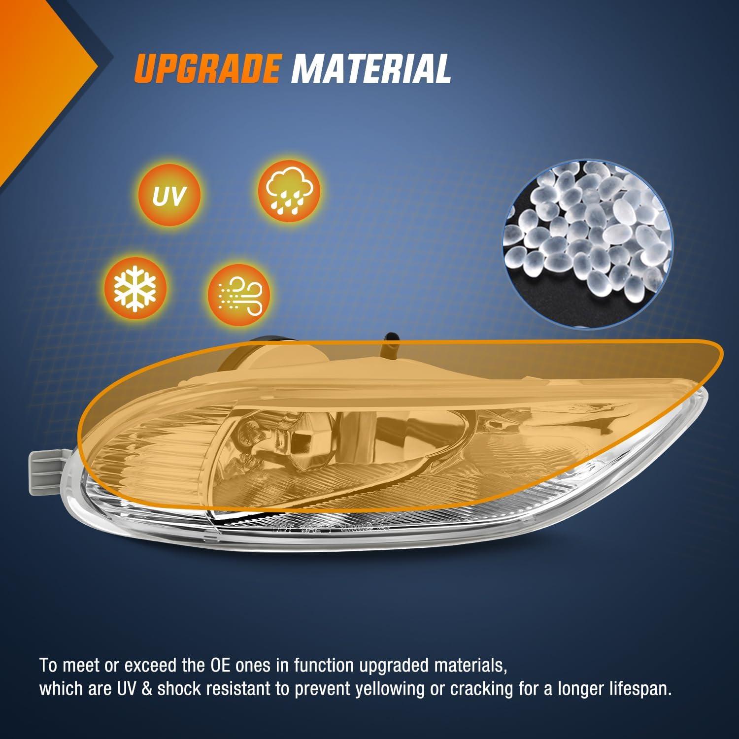 Luces Antiniebla Nilight 9006 12V 55W para Toyota Camry/Corolla