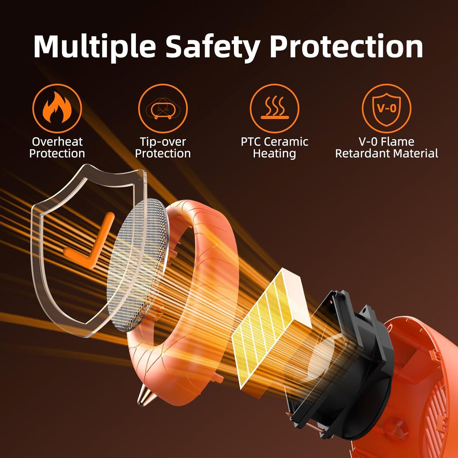 Calentador de Espacio Eléctrico Lmkeji 600W Naranja Compacto