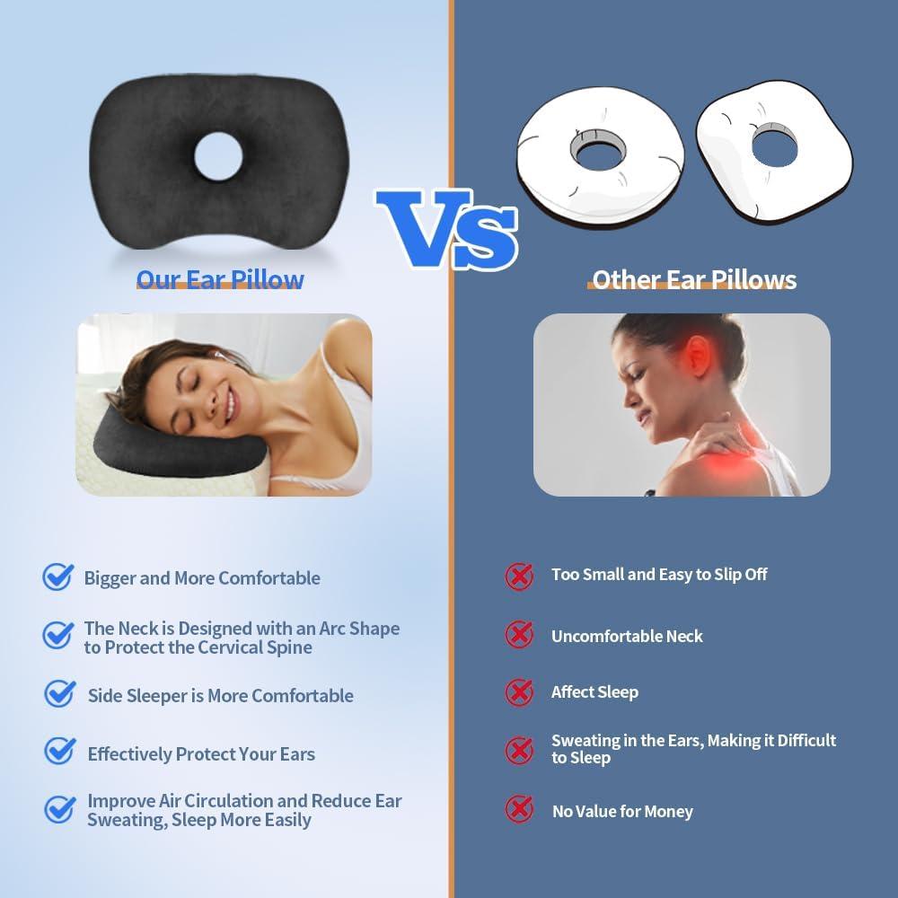 Almohada Swaycy para Alivio de Orejas - Ajustable y Ergonomica