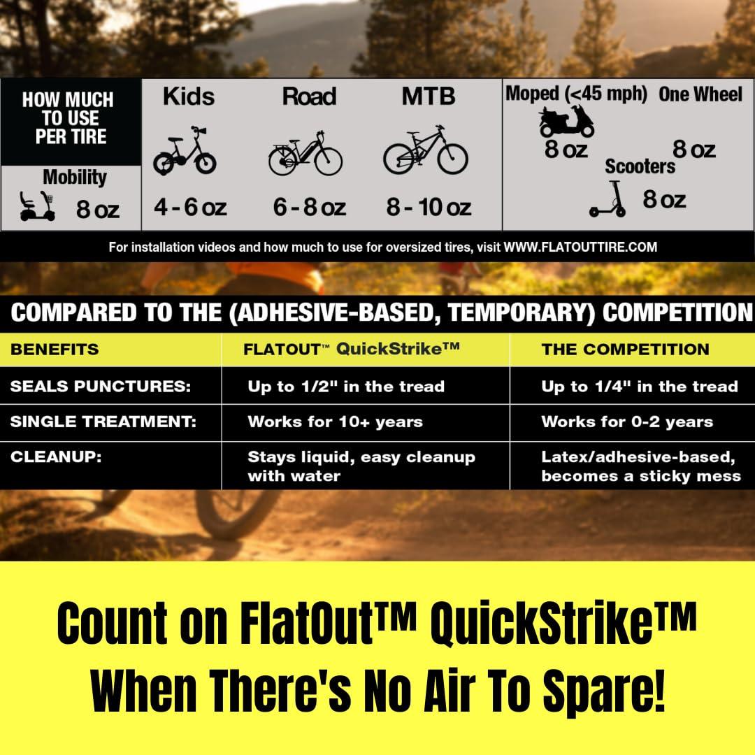 Sellador de Neumáticos QuickStrike - 1 Galón + Herramienta