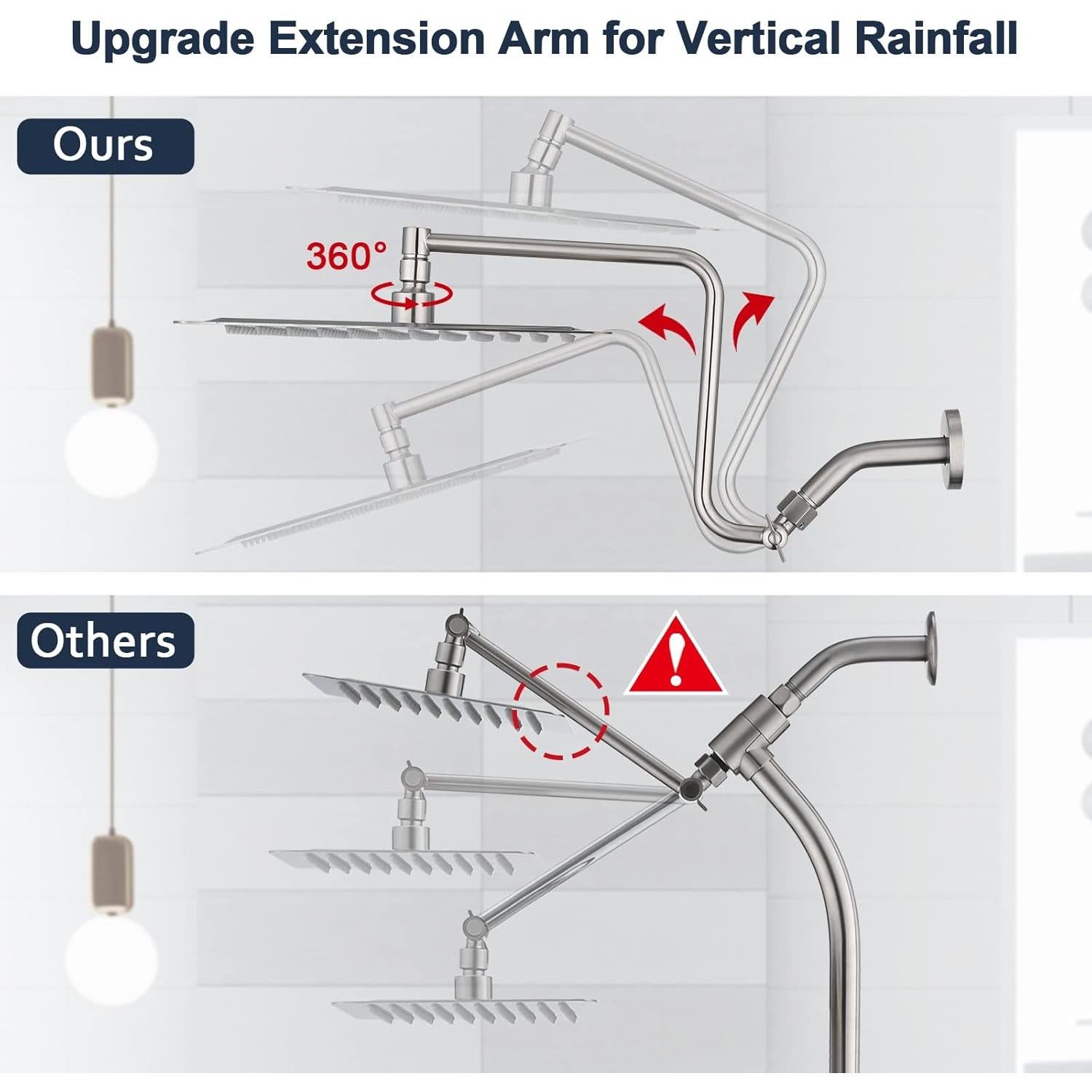 Cabezal de Ducha de Lluvia PDPBath 30 cm Acero Inoxidable Niquelado
