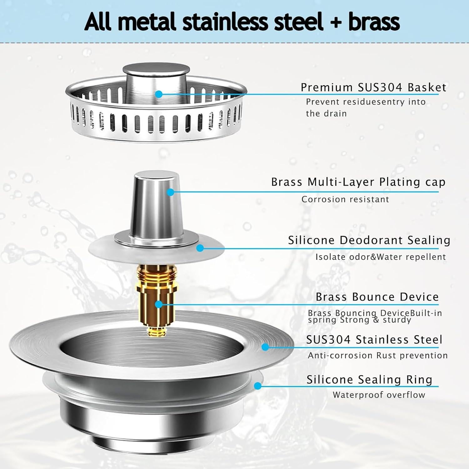 Colador Tapón de Drenaje CARUUYI Acero Inoxidable 3-en-1