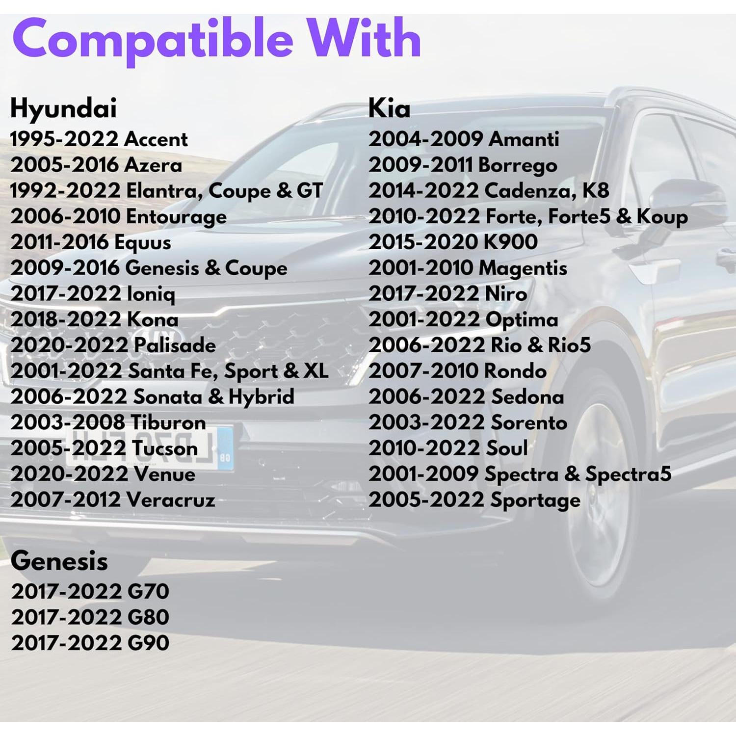 Junta de Drenaje de Aceite KOOPATZ M14 para Hyundai Kia