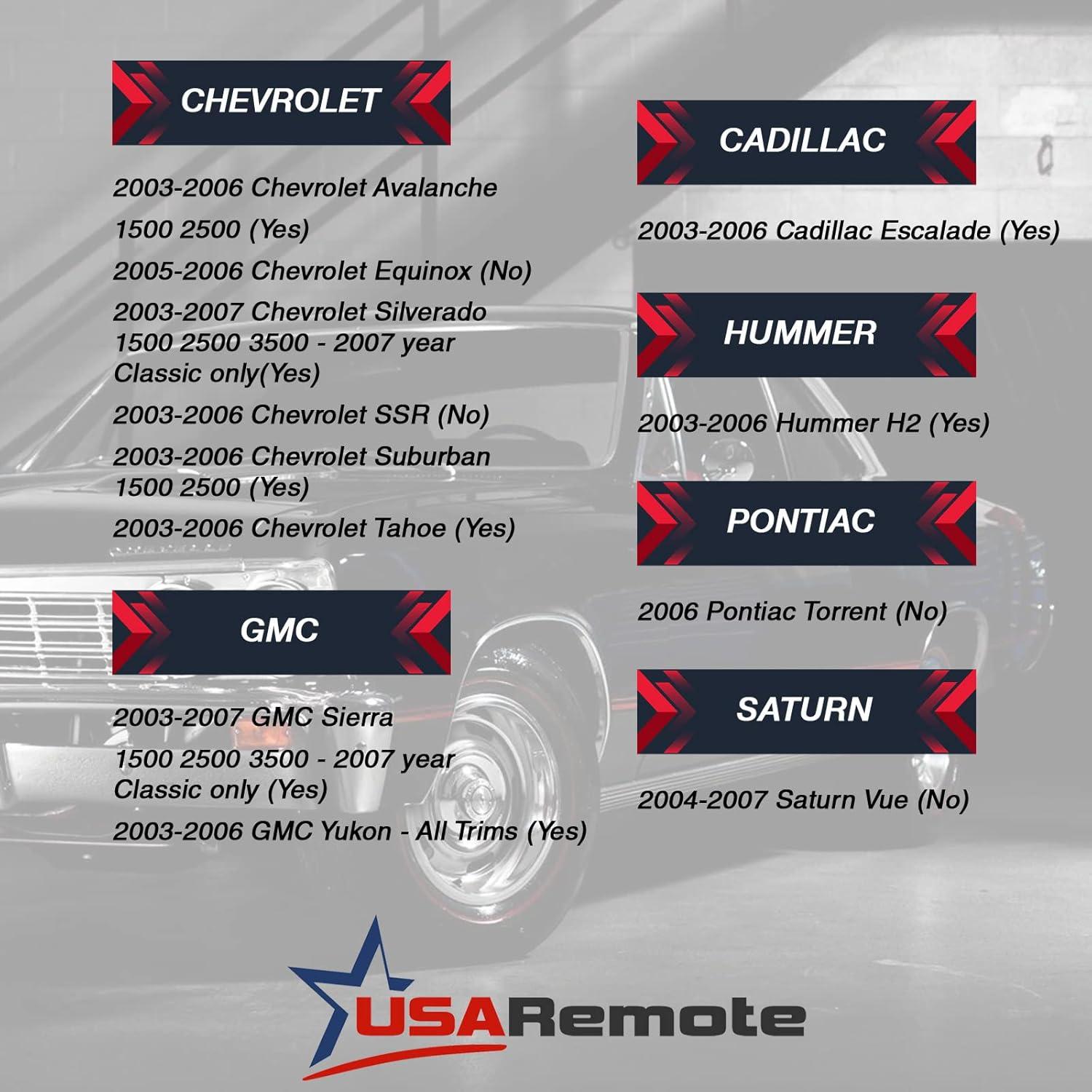 Control Remoto USARemote LHJ011 para Chevy y GMC 3 Botones