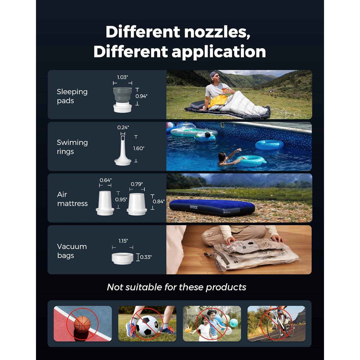 Bomba de Aire Eléctrica FLEXTAILGEAR MP2PLUS 4.5kPa 300L/min