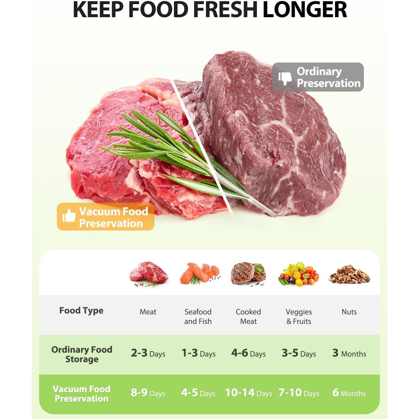 Máquina Selladora al Vacío KOIOS VS6621 Automática 110W Negra