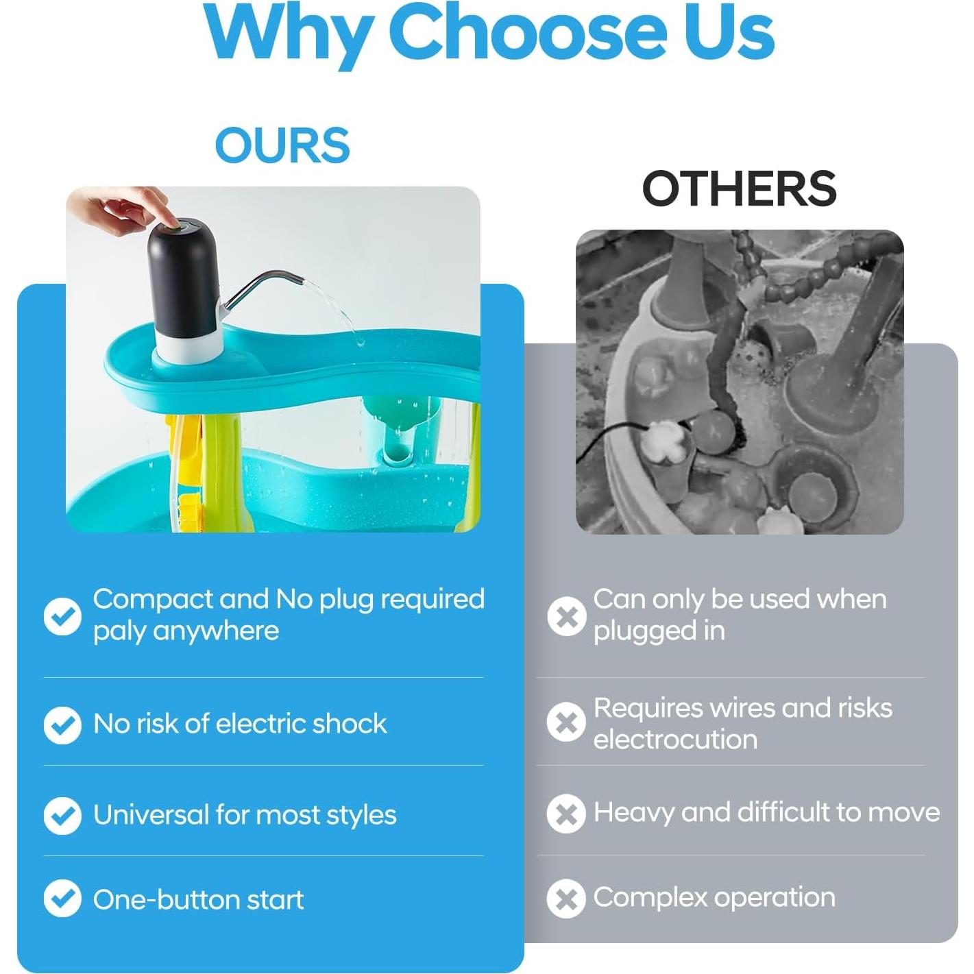 Bomba de Agua Portátil para Mesa de Juego KEEMANMAN - Negro