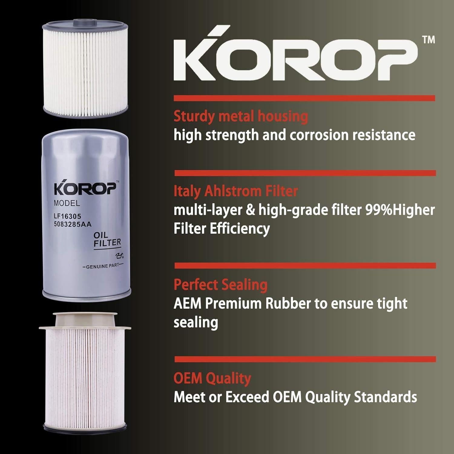 Juego de Filtro de Combustible KOROP para Dodge Ram 6.7L 2019-2022