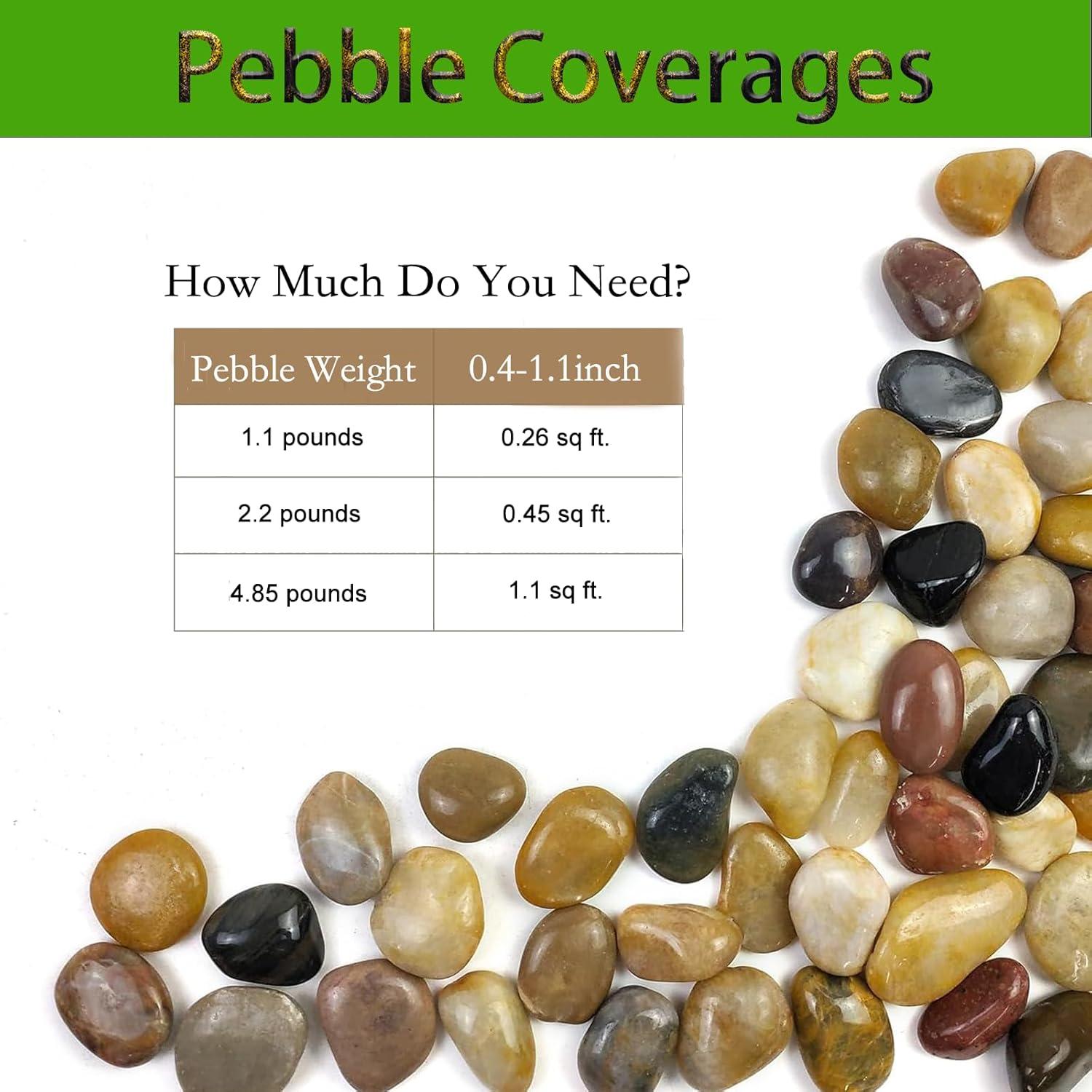 1.1LBS Polished River Rocks for Landscaping Decorative Pebble Stones for Plants Indoor Succulent Garden Patio Landscaping Decorative Ornamental Pebbles