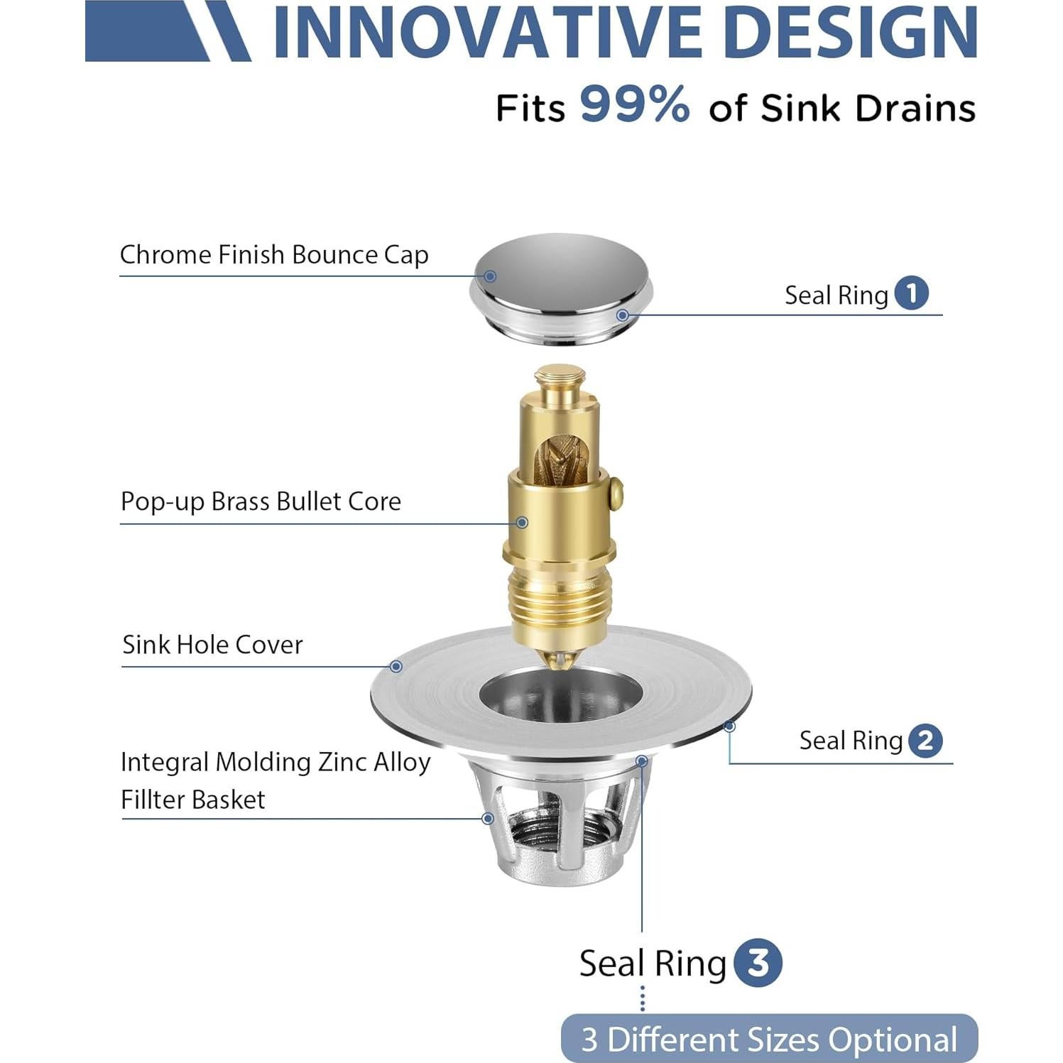 Tapón de Lavabo Tgosomt 2-en-1 Níquel Cepillado 81.92g