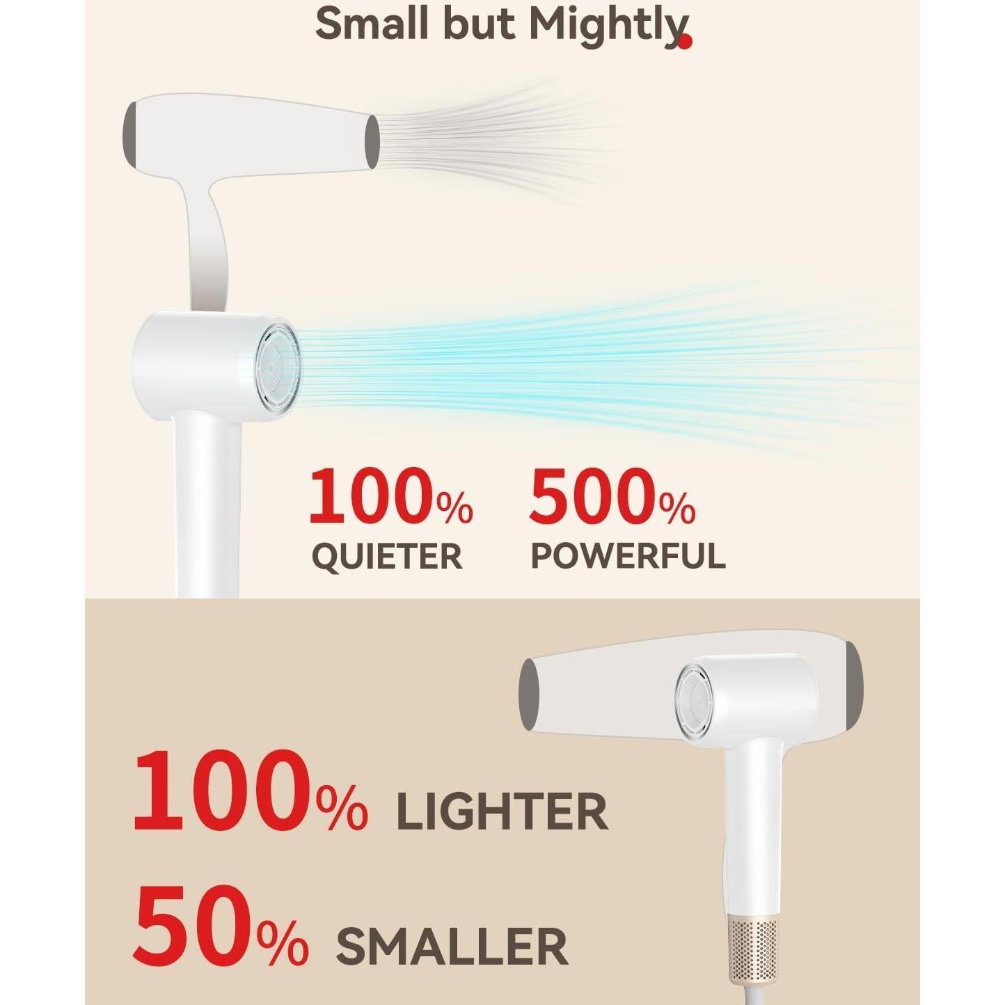 Secador de Pelo Iónico HEXTEK 160000 RPM Gris 730g