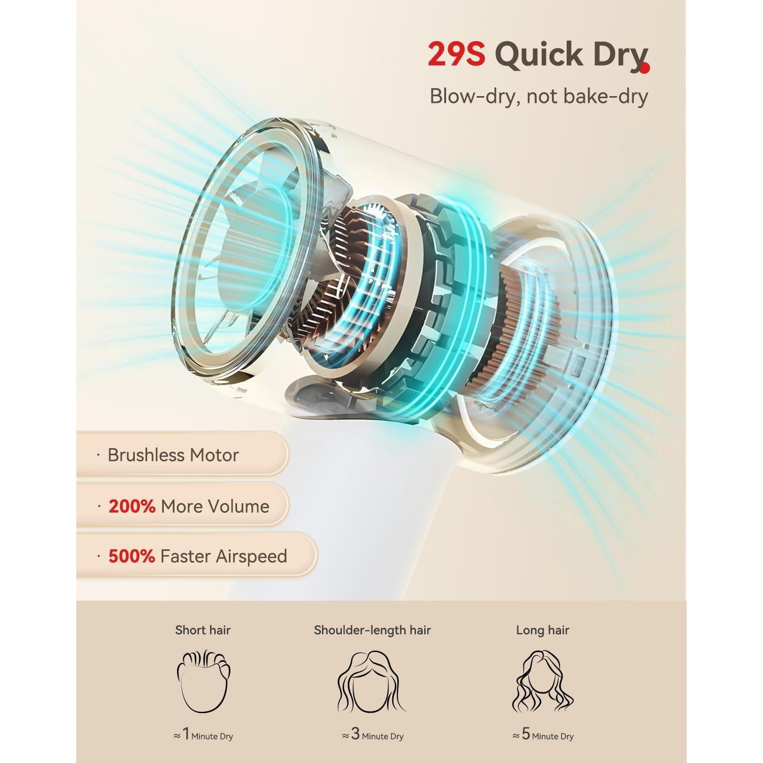 Secador de Pelo Iónico HEXTEK 160000 RPM Gris 730g