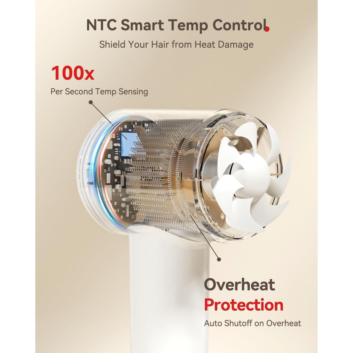 Secador de Pelo Iónico HEXTEK 160000 RPM Gris 730g