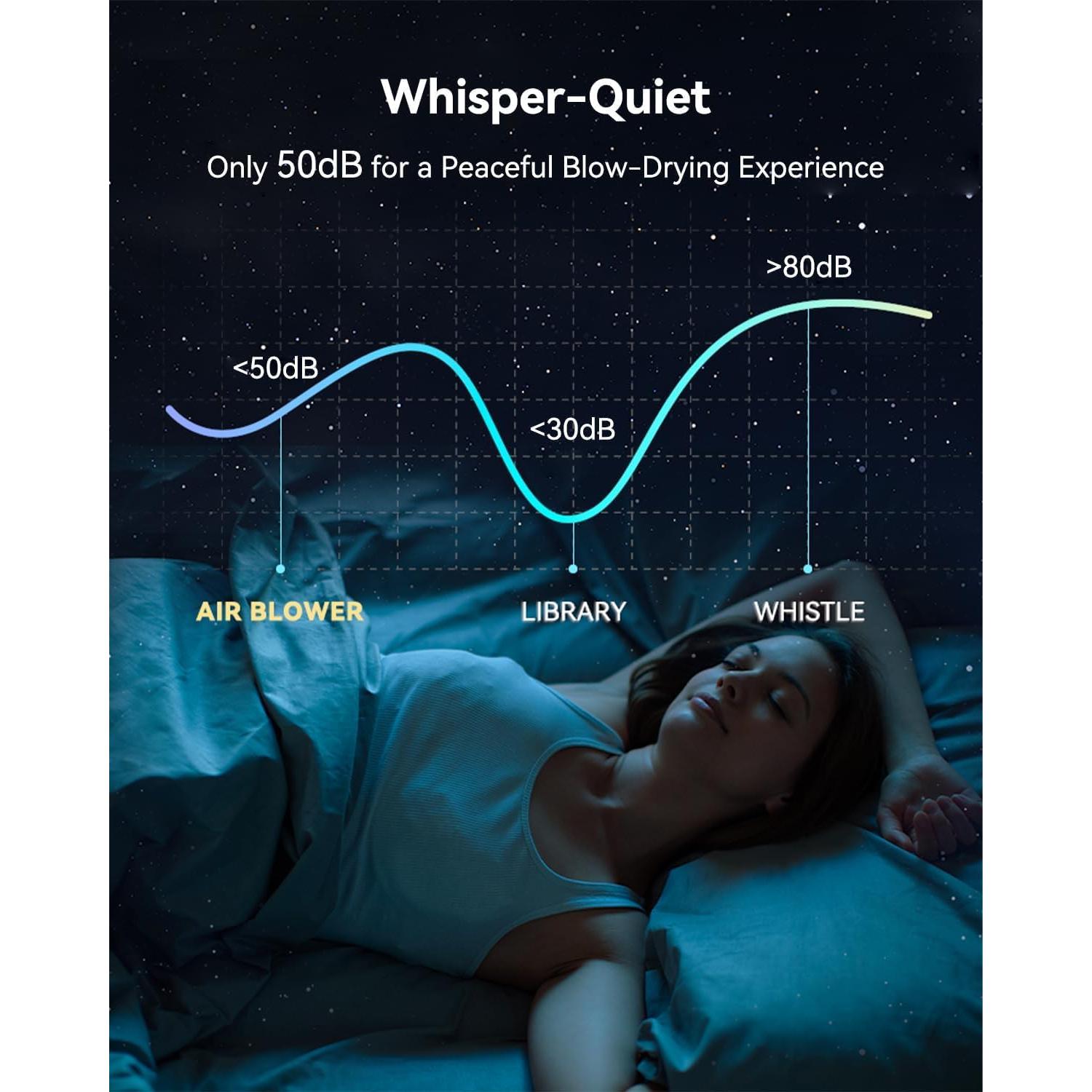 Secador de Pelo Iónico HEXTEK 160000 RPM Gris 730g