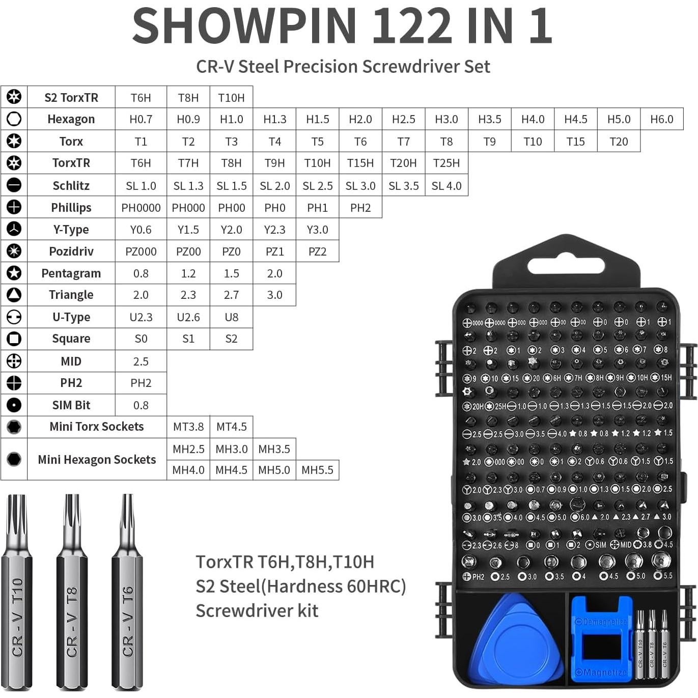 Kit de Destornilladores de Precisión SHOWPIN 126 en 1 - Herramientas para PC y Electrónica