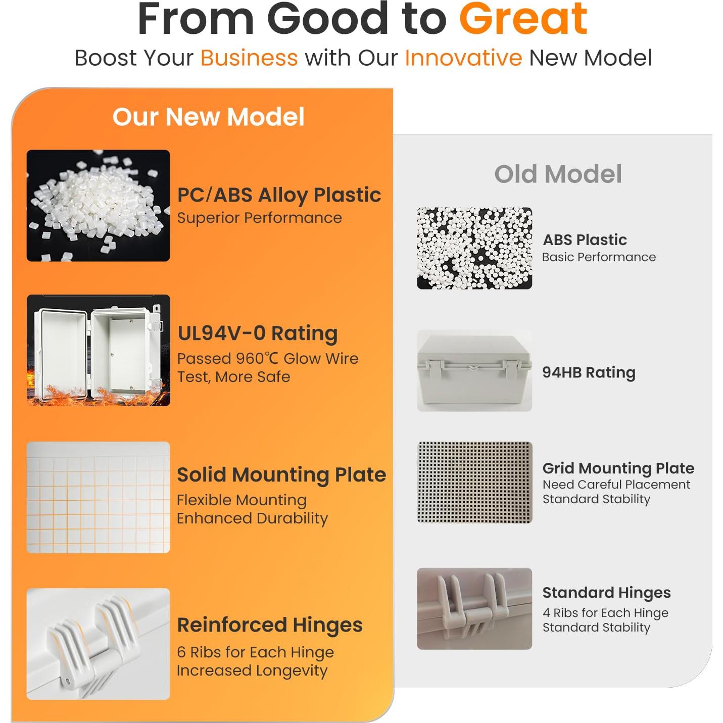 Caja Eléctrica Exterior QILIPSU 21x16x10cm IP66 Gris