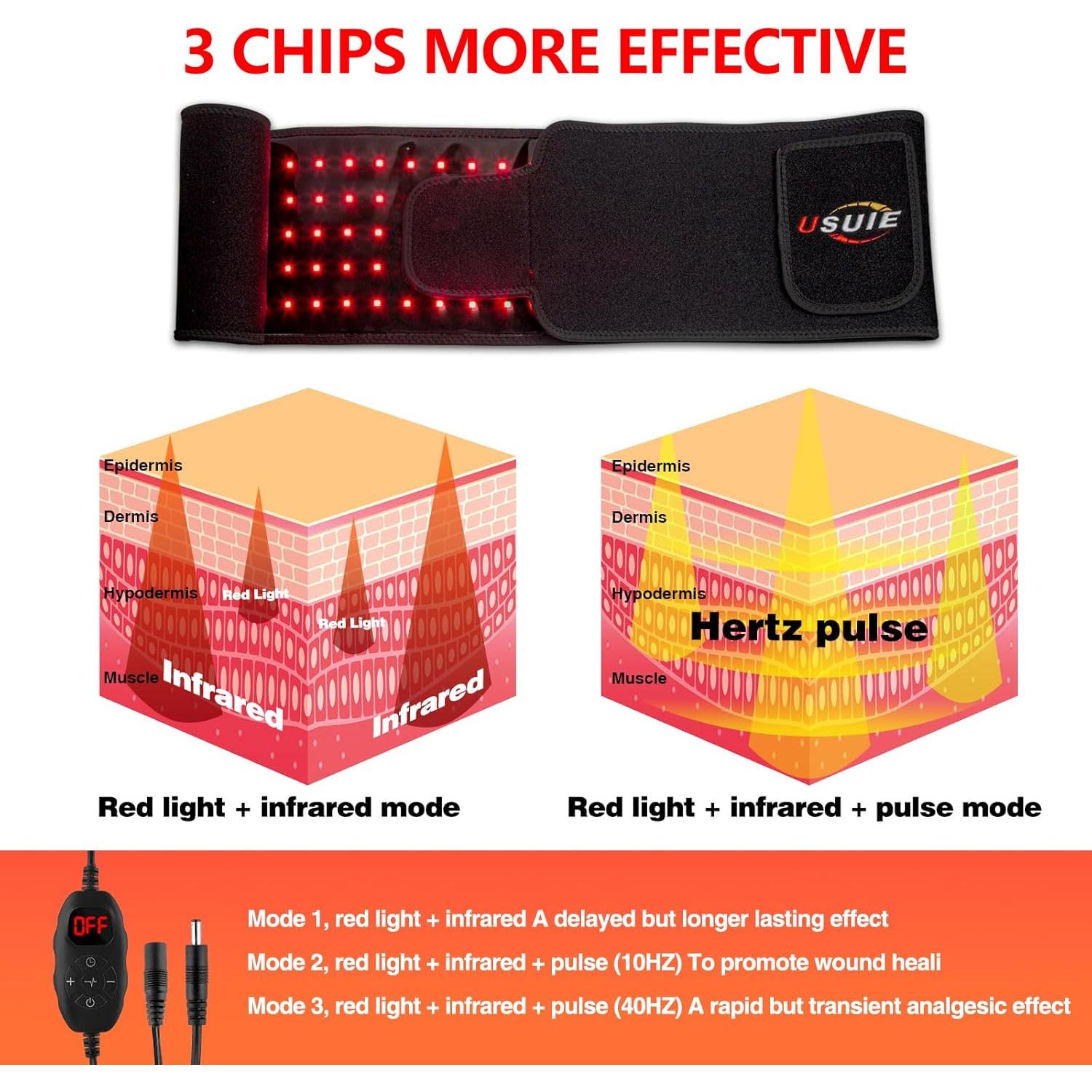 Cinturón Terapia Luz Roja USUIE Alivio Dolor Muscular