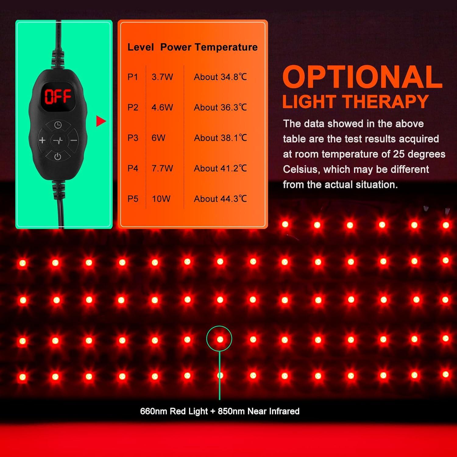 Cinturón Terapia Luz Roja USUIE Alivio Dolor Muscular