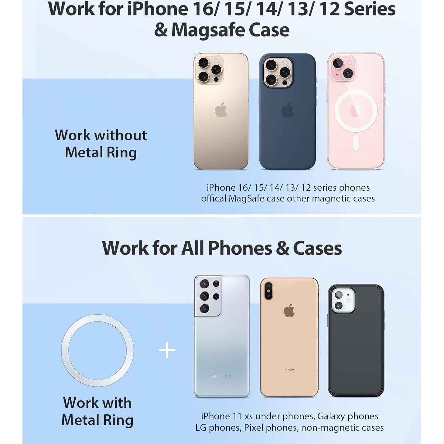 Soporte Magnético para Coche VICSEED MagSafe 360° Negro